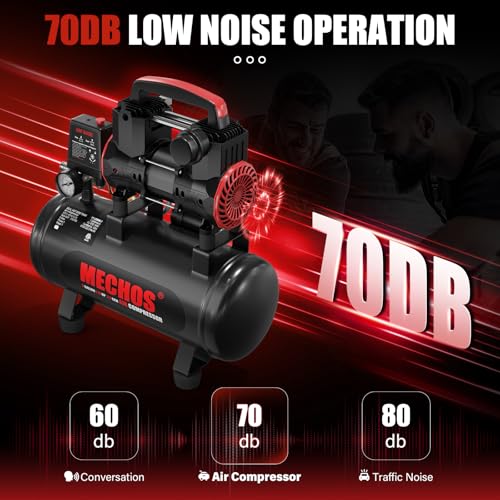 Portable Air Compressor with 3 Gallon Steel Tank, 1.15 HP 2.2 CFM @ 90 PSI, 116 Max PSI Oil-Free Air Compressor for Garage, Home Use, Tire Inflation, Nail Gun, DIY Projects,110V - style: 3Gallons