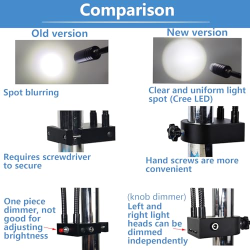 Microscope Light Source Dual Gooseneck Spotlight 3W 6500K for Lab, Industrial, Biological Stero Microscope Illuminator for Electronic PCB Watch Repair (Spotlight-B) - color: Spotlight-B