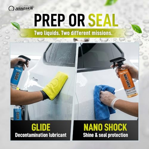 Nanoskin AUTOSCRUB 6" Surface Prep Mitt - Medium Grade Pro Kit - Patented Clay Bar Replacement Tool to Remove Embedded Contaminants Before Wax & Coating | for Painted Surface, Glass, Plastic, etc.