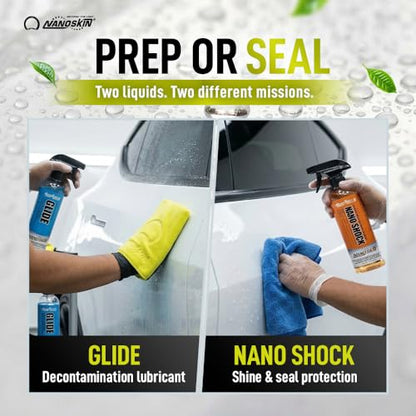 Nanoskin AUTOSCRUB 6" Surface Prep Mitt - Medium Grade Pro Kit - Patented Clay Bar Replacement Tool to Remove Embedded Contaminants Before Wax & Coating | for Painted Surface, Glass, Plastic, etc.