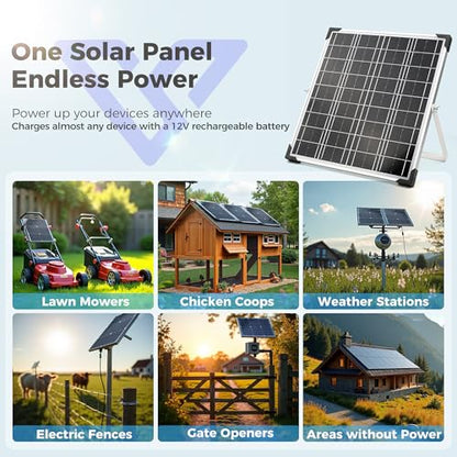 Voltset 12V Solar Battery Charger - 20W Waterproof Solar Panel Kit with Smart MPPT Controller - Trickle Charger Maintainer for Car RV Boat Marine Trailer Automotive Trailer Truck Motorcycle - size: 20W Smart MPPT