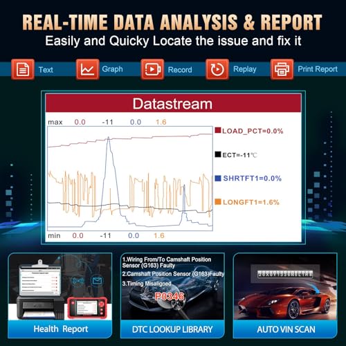 LAUNCH CRP123 V2.0 Plus [2026 New Model] All System Scan Tool with 3 Reset Oil Service/Throttle Relearn/SAS Reset,OBD2 Scanner Diagnostic Tool,Lifetime Free Update