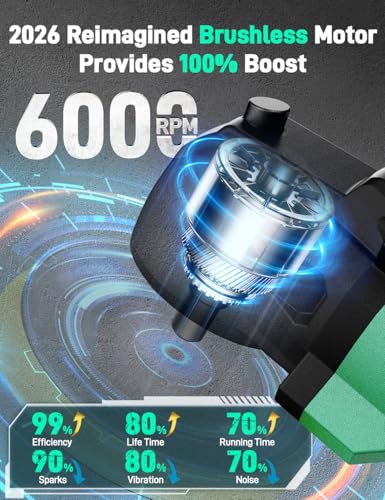 KIMO 20V Cordless Buffer Polisher Kit, 25Pcs Polishing Kit, 6 Speeds to 6000RPM Cordless Polisher with 2*2000mAh Batteries, 4 Inch Buffer Polisher for Car, Motorcycle, Truck Detailing, Scratch Remover