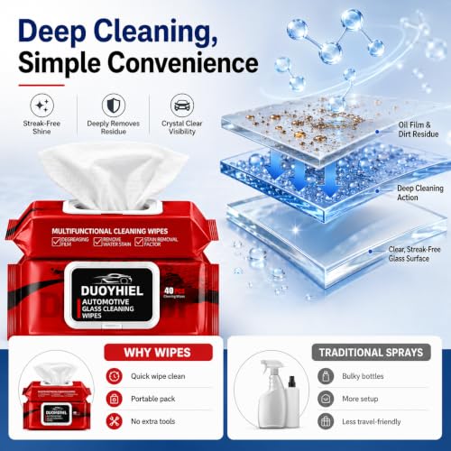 Car Glass Cleaning Wipes, 40 PCS Automotive Windshield Oil Film Remover Wipes for Car Windows, Mirrors & Windshield, Disposable Auto Glass Cleaner Wipes for Haze, Smudges, Water Spots, Dirt & Residue