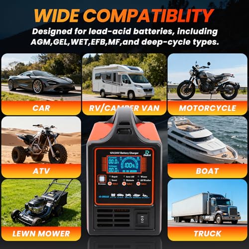 12V 24V Car Battery Charger Heavy Duty, 0-15A Automatic Battery Maintainer, Smart Trickle Charger with Repair & Winter Mode, Auto Shut-Off for AGM, Deep Cycle, Motorcycle, Truck, RV, Marine - size: 12V/24V