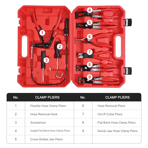 9PCS Hose Clamp Pliers for Fuel Oil and Water Hoses, Long Reach Hose Clamp Remover Kit with Flexible Wire Clic R Type Swivel Jaw Flat Band Pliers Set