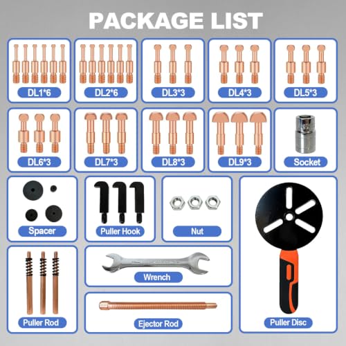 55-in-1 Bearing Puller Set, Heavy-Duty Blind Hole Puller Kit | Wheel Bearing Removal Tool, Internal External Bearing Separator Tool, Upgraded Blind Hole Puller Kit for Automotive
