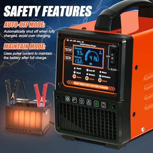 12V 24V Car Battery Charger Heavy Duty, Portable 0-15A Smart Battery Maintainer/Trickle Charger with Repair, Auto Shutoff, Winter/Summer Mode for Car Truck Boat RV Lawn Mower AGM Lead-Acid Deep Cycle