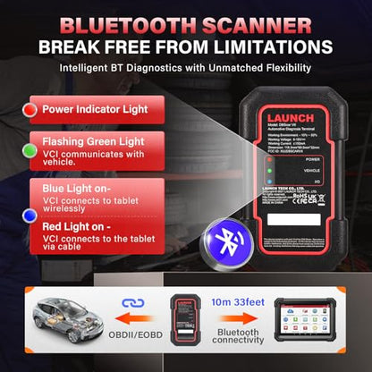 Launch X431 PRO3 APEX 2026 Bluetooth Wireless OEM Bidirectional Scan Tool | 2 Yrs Updates, Topology Mapping, ECU Code, CANFD DoIP, 55+ Services, AutoAuth FCA SGW, 10.1 Inch Screen, Same as X431 V+ 5.0
