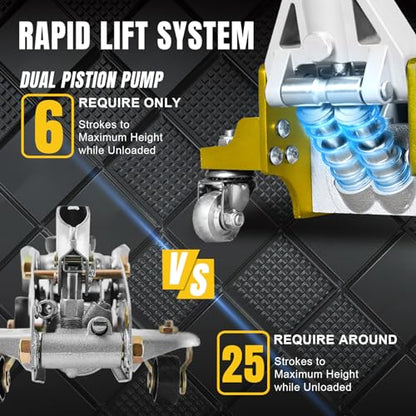 Big RED AT815016LG Torin Hydraulic Low Profile Aluminum and Steel Racing Floor Jack with Dual Piston Quick Lift Pump, 1.5 Ton (3,000 lb) Capacity