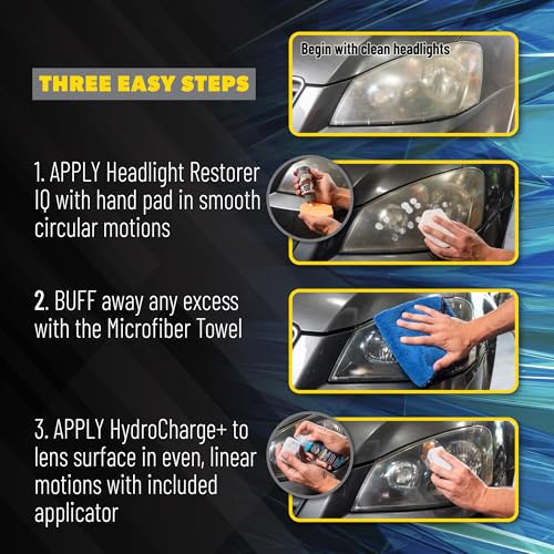 Chemical Guys Headlight Restoration and Ceramic Protection Kit | For yellowed and oxidized headlights, complete DIY system, DIY system to restore clarity and add ceramic protection - style: Headlight Restorer Kit