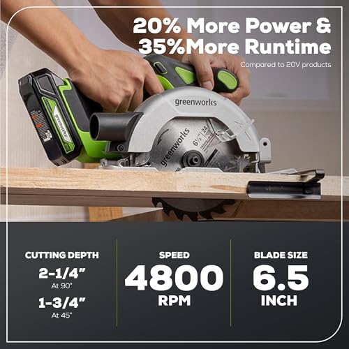 Greenworks 24V 5pcs Brushless Power Tool Combo kit: 310 in. -lbs Drill Driver, 1950 In. Ibs Impact Driver, Reciprocating Saw, Circular Saw, Flashlight With 3×2Ah Batteries & 2×Fast Charger - size: 5PCS Combo Kits