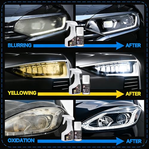 【2Pack】Headlight Restoration Kit, Advanced Car Headlight Restoration Kit - color: 2Pack:Headlight Restoration Kit