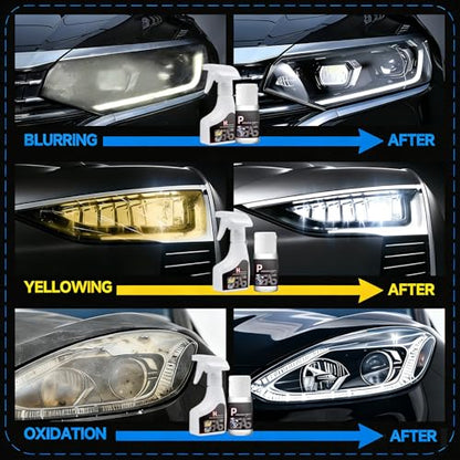 【2Pack】Headlight Restoration Kit, Advanced Car Headlight Restoration Kit - color: 2Pack:Headlight Restoration Kit