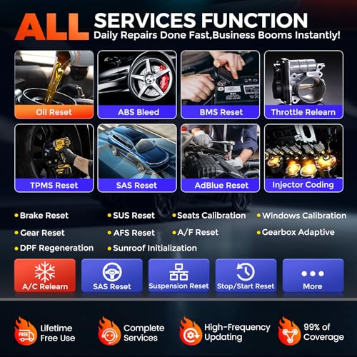 2026 LAUNCH Creader Elite V3.0 fit for Honda Acura Bi-Directional Scan Tool, Full System OBD2 Scanner, All Reset Service Code Reader, AUTOVIN, ECU Code, Battery Registration, Lifetime Free Update