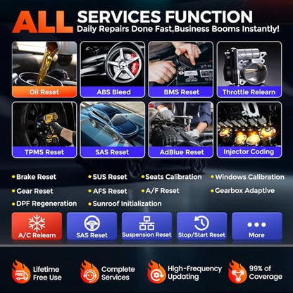 2026 LAUNCH Creader Elite V3.0 fit for Honda Acura Bi-Directional Scan Tool, Full System OBD2 Scanner, All Reset Service Code Reader, AUTOVIN, ECU Code, Battery Registration, Lifetime Free Update