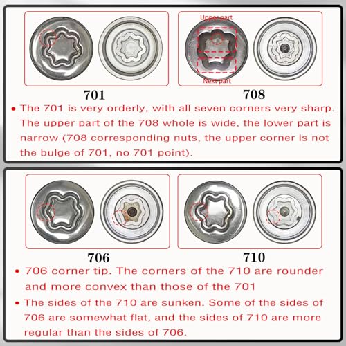 JL 710 for 27mm Nuts, Wheel Locking Nut Key for Jeep (JL) Dodge | Wheel Lock Nut Socket Adapter, Anti-Theft Lug Nut Removal Tool, Anti-Theft Screw Remover, Repair Tool, Tyre Fitting, garage - size: 710