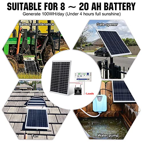 ECO-WORTHY Solar Panel 25W 18V Monocrystalline Waterproof Panel for Charging 12V Battery of RV Boat Trailer ATV Car or Powering Light, Charing 12V Battery Pack and Other Off-Grid Applications - size: 25W