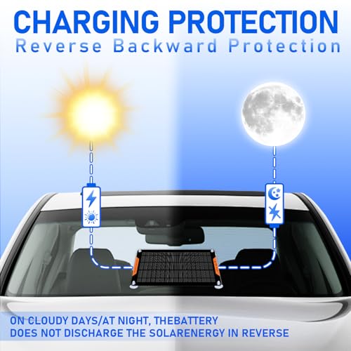 10 Watt 12 V Solar Car Battery Charger & Maintainer | Portable Solar Panel Trickle Chargerr for Car, Boat, Automotive,RV - size: 10W