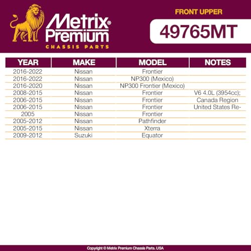 Metrix Premium Chassis Parts - Front Upper Ball Joint Fits 16-22 Nissan Frontier, 16-22 NP300 (Mexico), 16-20 NP300 Frontier (Mexico), 05-15 Frontier, 09-12 Suzuki Equator, K80660, Made in Europe