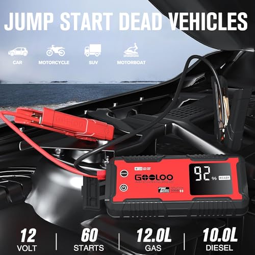 GOOLOO GT4000 Arctic Jump Starter with -40°F Battery Preheat Technology | 4000A Peak • Reliable Starts at -40°F • 100W Two-Way Fast Charging • Starts up to 12L Gas & 10L Diesel Engines