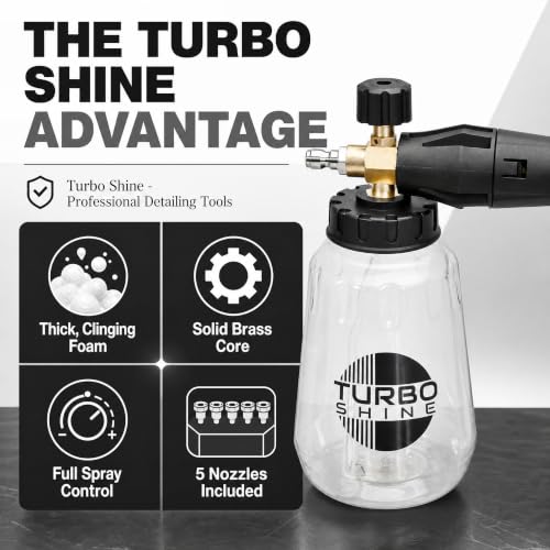 Professional Foam Cannon for Pressure Washer – Wide Mouth Snow Foam Lance with Adjustable Spray Pattern – Heavy Duty Car Wash Soap Dispenser – 1/4" Quick Connector (Clear, 1 Liter)
