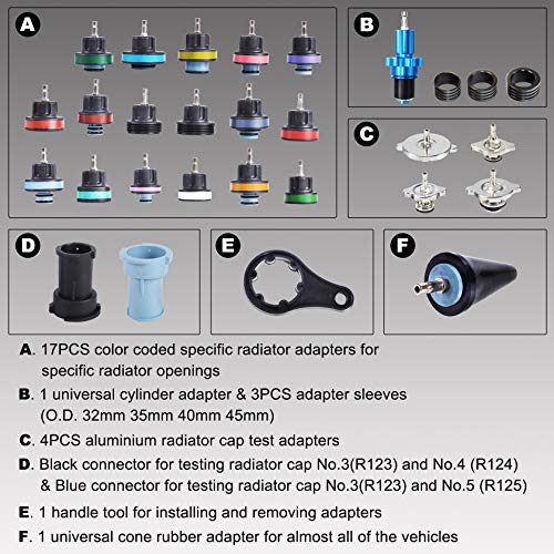 YSTOOL Radiator Pressure Tester Coolant Vacuum Refill Kit 33PCS Automotive Cooling System Leak Test Pneumatic Water Tank Purge Fill Tool Set with Gauge Adapter Cap Universal for Auto Car Airlift