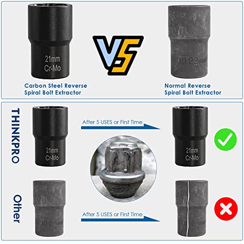 Lug Nut Removal Tool,13 PCS Lug Nut Extractor Set | 1/2 Inch Drive Bolt Extractor, Easy Out Lug Nut remover for Damaged, Frozen, Studs, Rusted, Rounded-Off Bolts & Nuts Screws - color: 13-piece