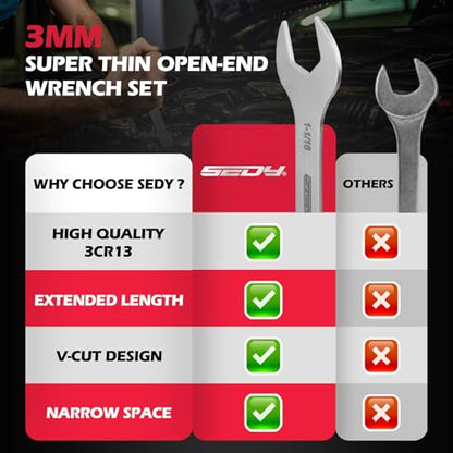 19-Piece Super Thin Open-End Wrench Set, SAE 1/4"-1-1/16" & Metric 5.5–27 mm, 3 mm Thickness Slim Wrench Set for Tight Spaces, Nickel Plated Flat Wrenches with Red & Blue Rolling Storage Pouches - style: 19-Pc MM/SAE (3mm Super Thin)