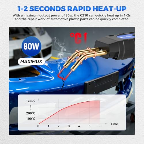MRCARTOOL Plastic Welding Kit with 600pcs Hot Staples 15W-80W Adjustable | For Car Bumper Repair, 5 Power Levels, LED Light, 1.5m Cord, Heat Dissipation