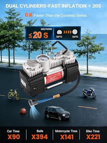 GSPSCN Portable Tire Inflator Heavy Duty Metal 12V Air Compressor Pump | 6X Faster Inflation Double Cylinder 150Psi with Extension Air Hose ,LED Lights Air Pump for Car,SUV,RV,Truck,Balls,Bicycle