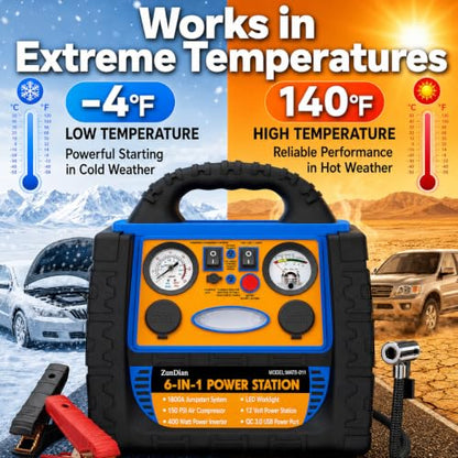 Car Jump Starter with Air Compressor, 2200A Battery Booster Pack for Up to 8.0L Gas & 6.0L Diesel, 150PSI Tire Inflator, 400W Portable Power Station with AC Outlet, 6-in-1 Jump Box for Cars, Trucks - style: 2200AMP