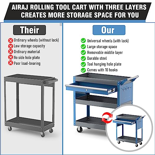 AIRAJ 3 Tier Rolling Tool Cart,Mechanic Tool Cart on Wheels,Industrial Utility Cart with Drawers and Pegboard,440 LBS Capacity Tool Storage Cart for Garage,Warehouse,Blue
