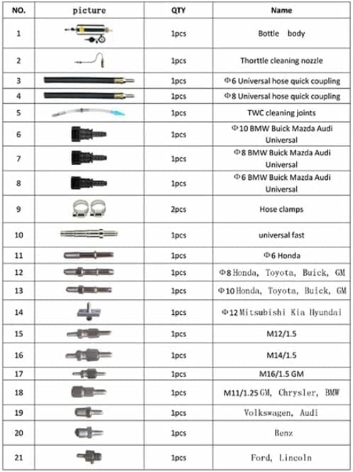 Fuel Injector Cleaner and Tester - Angchun Automotive Fuel Injection System Cleaning Tool for Gasoline Car, Non-Dismantle Fuel System Cleaner Set Fuel Injector Nozzle Flushing for EFI Throttle - size: Fuel Injector Cleaner…
