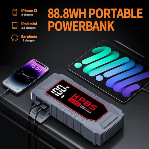 Car Jump Starter - 5000A Peak Jump Starter Battery Pack with DC for Up to All Gas and 10.0 L Diesel Engines, 12V Portable Battery Jump Starter with 3.0" LCD Display - color: Gray