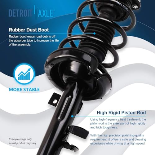 Detroit Axle - Front Steering Knuckles w/Wheel Hub Bearings Struts w/Coil Springs Assembly 2012-2013 Ford Focus 2.0L - size: 4QU47856/ Big strut kit
