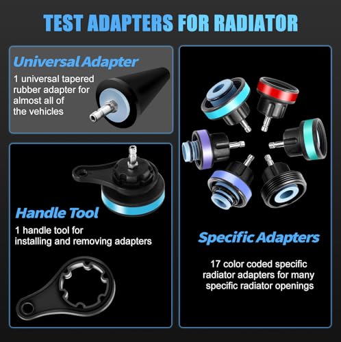 JIFETOR Radiator Pressure Leak Tester Coolant Vacuum Refill Tool 28PCS Kit | Universal Automotive Water Tank Leakage Test Detector & Cooling System Pneumatic Purge Coolant Change Set 21PCS Adapter Caps - color: Blue Case