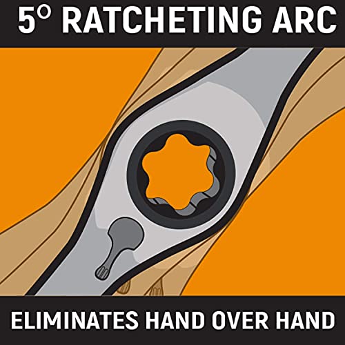 GEARWRENCH 5 Pc. Ratcheting Tap and Die Drive Tool Set - 3880 (Pack of 10) - size: 5 PC (Pack of 10), style: Set