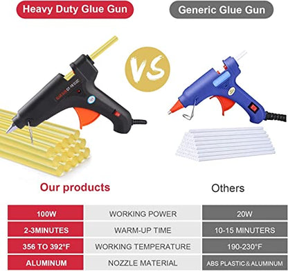 Super PDR 169PCS Dent Puller Kit Paintless Removal Set with 100W Glue Gun and Slide Hammer - for Repairing Car Dents Hail Damage and Door Dings on Auto Body Surface Washing Machine Fridge