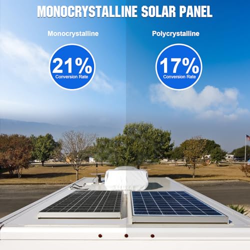 ECO-WORTHY Solar Panel 25W 18V Monocrystalline Waterproof Panel for Charging 12V Battery of RV Boat Trailer ATV Car or Powering Light, Charing 12V Battery Pack and Other Off-Grid Applications - size: 25W
