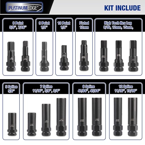 PlatinumEdge Lug Nut Key Set, 16 Pieces SAE & Metric Wheel Lock Removal Tool Kit, Cr-Mo Steel