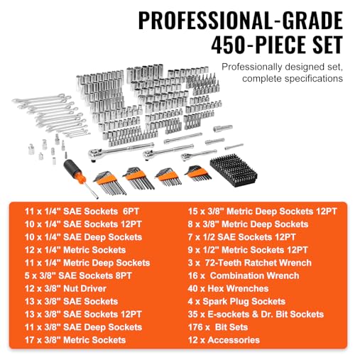 VEVOR Mechanics Tool Set and Socket Set, 1/4" 3/8" 1/2" Drive, 450 PCS | SAE and Metric Socket Wrench Set with 3-Drawer Tool Box, Tool Kit with Bits, Combination Wrench, Hex Wrenches, Accessories - size: 1/4"&3/8"&1/2", style: 450 PCS