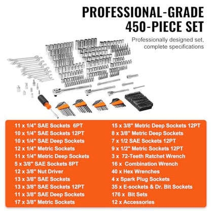 VEVOR Mechanics Tool Set and Socket Set, 1/4" 3/8" 1/2" Drive, 450 PCS | SAE and Metric Socket Wrench Set with 3-Drawer Tool Box, Tool Kit with Bits, Combination Wrench, Hex Wrenches, Accessories - size: 1/4"&3/8"&1/2", style: 450 PCS