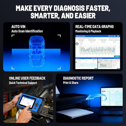 TOPDON ArtiDiag600 Pro, OBD2 Scanner Diagnostic Tool for All Systems, Code Reader Scan Tool with 9 Essential Maintenance Functions, Upgraded Version of AD600S/AD500, Lifetime Free Update