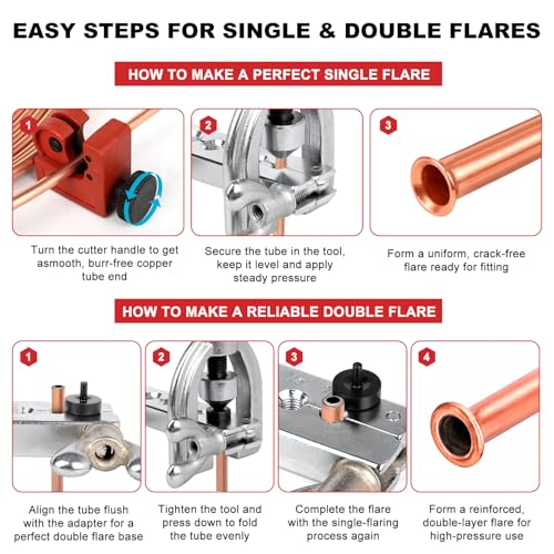 25 Ft 3/16" & 1/4" Brake Line Kit, Copper Coated Brake Line Repair Kit with Brake Line Bender, Single & Double Flare Tool Kit, Include 32 Inverted Tube Nut, Deburring Tool
