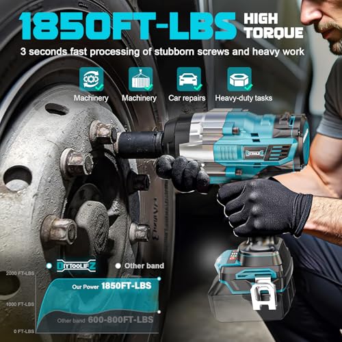 DIYtoolifz 3/4" Cordless Impact Wrench Compatible with Makita 18V Battery: 1850FT-LBS(2500N.m) High Torque Impact Driver, Auto-Stop Reverse, 4-Speed Heavy Duty Impact for Car/Truck/Mower(Bare Tool) - size: 3/4 inch, style: Compatible with Makita 18V Batte