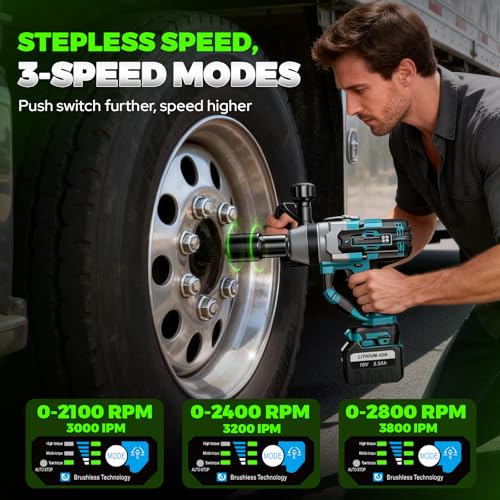 Cordless Impact Wrench 1 Inch, 3000N.m High Torque Impact Wrench Heavy Duty with Auxiliary Handle, Brushless Electric Impact Gun, 2x 5.5Ah Battery, Variable Speeds for Car Tire Lug Nut Removal Tool