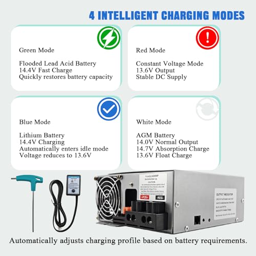 PD9360 RV Converter Charger 60 Amp 1000W, 120V AC to 12V DC RV Power Converter, Built-in Charge Wizard, Compatible with 9300 Series, AGM Lithium LiFePO4 Lead Acid Battery Charger for RV Camper Trailer - size: 9360