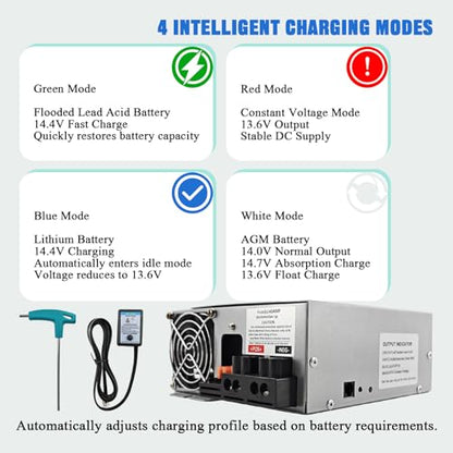 PD9360 RV Converter Charger 60 Amp 1000W, 120V AC to 12V DC RV Power Converter, Built-in Charge Wizard, Compatible with 9300 Series, AGM Lithium LiFePO4 Lead Acid Battery Charger for RV Camper Trailer - size: 9360