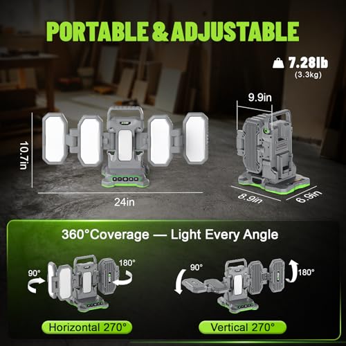 Azocek 10,000LM Portable LED Work Light Compatible with Milwaukee 18V Battery, 6 Brightness + Boost Mode, 5 Color Temps, Foldable 4-Panel with Detachable Mini Light, Tripod Mount & Hook (Tool Only) - color: Red